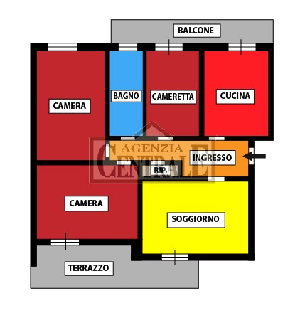 Agenzia Immobiliare Centrale Sanremo